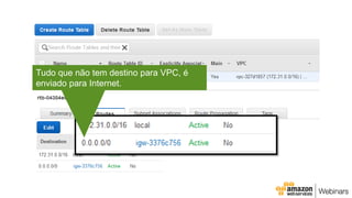 Tudo que não tem destino para VPC, é
enviado para Internet.
 