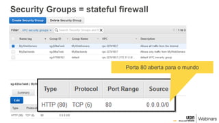 Security Groups = stateful firewall
Porta 80 aberta para o mundo
 