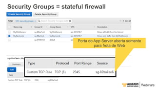 Security Groups = stateful firewall
Porta do App Server aberta somente
para frota de Web
 