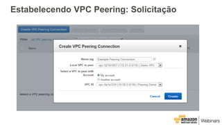 Estabelecendo VPC Peering: Solicitação
 