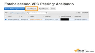 Estabelecendo VPC Peering: Aceitando
 