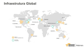 Infraestrutura Global
 