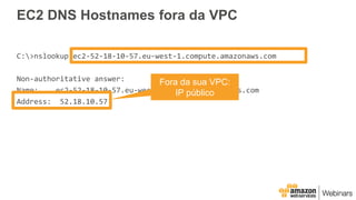 EC2 DNS Hostnames fora da VPC
C:>nslookup ec2-52-18-10-57.eu-west-1.compute.amazonaws.com
Non-authoritative answer:
Name: ec2-52-18-10-57.eu-west-1.compute.amazonaws.com
Address: 52.18.10.57
Fora da sua VPC:
IP público
 