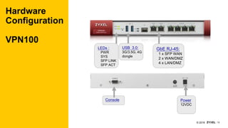 12© 2018
Hardware
Configuration
VPN100
LEDs :
PWR
SYS
SFP LINK
SFP ACT
GbE RJ-45:
1 x SFP WAN
2 x WAN/DMZ
4 x LAN/DMZ
Console
USB 3.0:
3G/3.5G, 4G
dongle
Power
12VDC
 