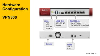13© 2018
Hardware
Configuration
VPN300
LEDs :
PWR
SYS
SFP LINK
SFP ACT
GbE RJ-45:
1 x SFP WAN
7 x WAN/OPT/LAN/DMZ
USB 3.0:
3G/3.5G, 4G
dongle
Power
12VDC,
4.1A
Console
 