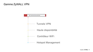 19© 2018
Gamme ZyWALL VPN
Tunnels VPN
Haute disponibilité
Contrôleur WiFi
Hotspot Management
 