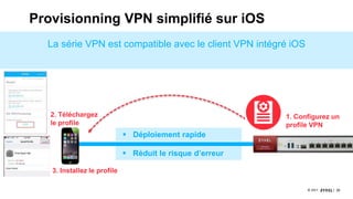 26© 2017
La série VPN est compatible avec le client VPN intégré iOS
Provisionning VPN simplifié sur iOS
1. Configurez un
profile VPN
3. Installez le profile
 Déploiement rapide
 Réduit le risque d’erreur
2. Téléchargez
le profile
 