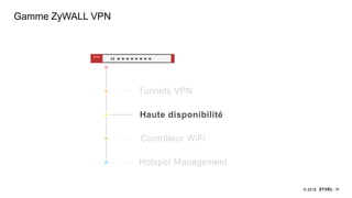 30© 2018
Gamme ZyWALL VPN
Tunnels VPN
Haute disponibilité
Contrôleur WiFi
Hotspot Management
 