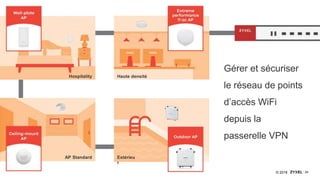 34© 2018
Gérer et sécuriser
le réseau de points
d’accès WiFi
depuis la
passerelle VPN
Hospitality
AP Standard Extérieu
r
Haute densité
 