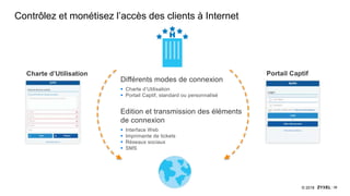 38© 2018
Contrôlez et monétisez l’accès des clients à Internet
H
Charte d’Utilisation Portail Captif
Différents modes de connexion
 Charte d’Utilisation
 Portail Captif, standard ou personnalisé
Edition et transmission des éléments
de connexion
 Interface Web
 Imprimante de tickets
 Réseaux sociaux
 SMS
 