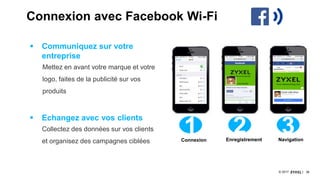 39© 2017
Connexion avec Facebook Wi-Fi
 Communiquez sur votre
entreprise
Mettez en avant votre marque et votre
logo, faites de la publicité sur vos
produits
 Echangez avec vos clients
Collectez des données sur vos clients
et organisez des campagnes ciblées
1Connexion
2Enregistrement
3Navigation
 