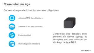 40© 2018
Conservation des logs
Protocole utilisé
Adresses MAC des utilisateurs
Horodatage des utilisations
Adresse IP des sites consultés
Conservation pendant 1 an des données obligatoires
L’ensemble des données sont
extraites en format Syslog, et
envoyées sur une solution de
stockage de type NAS.
 