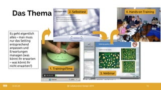 Das Thema
22.03.20 @ Collaboration Design 2019 15
15.11.14 © Dr. Daniel Stoller-Schai 2014
1. Trainingsfilme
2. Selbsttest
3. Webinar
4. Hands-on Training
Es geht eigentlich
alles – man muss
nur das Setting
entsprechend
anpassen und
Erwartungen
managen (was
könnt ihr erwarten
– was könnt ihr
nicht erwarten?)
 