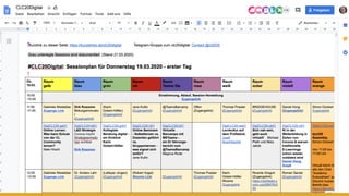 22.03.20 @ Collaboration Design 2019 32
 