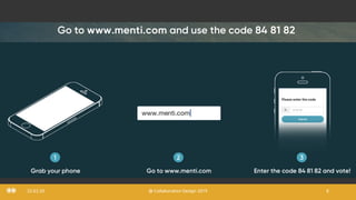 22.03.20 @ Collaboration Design 2019 8
 