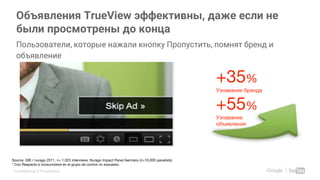Confidential & Proprietary
Объявления TrueView эффективны, даже если не
были просмотрены до конца
Пользователи, которые нажали кнопку Пропустить, помнят бренд и
объявление
+35%
Узнавание бренда
+55%
Узнавание
объявления
Source: GfK / nurago 2011, n= 1.023 interviews, Nurago Impact Panel Germany (n=10,000 panelists)
* Con Respecto a consumidore en el grupo de control no expuesto.
 