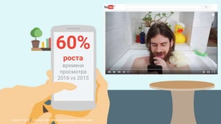 60%
роста
времени
просмотра
2016 vs 2015
Source: YouTube Ukraine, watchtime, Google Ukraine internal data
 