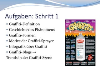 Aufgaben: Schritt 1
 Graffiti-Definition
 Geschichte des Phänomens
 Graffiti-Formen
 Motive der Graffiti-Sprayer
 Infografik über Graffiti
 Graffiti-Blogs →

Trends in der Graffiti-Szene

 
