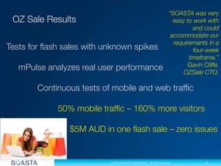 11
© 2013 SOASTA CONFIDENTIAL - All rights reserved.
Tests for ﬂash sales with unknown spikes

mPulse analyzes real user performance


Continuous tests of mobile and web trafﬁc

 


 
 50% mobile trafﬁc – 160% more visitors

 


 
 $5M AUD in one ﬂash sale – zero issues

 
 




 

“SOASTA was very
easy to work with
and could
accommodate our 
requirements in a
four-week
timeframe.”
Gavin Cliffe, 
OZSale CTO. 
 