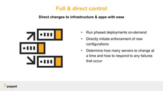 • Run phased deployments on-demand
• Directly initiate enforcement of new
configurations
• Determine how many servers to change at
a time and how to respond to any failures
that occur
Direct changes to infrastructure & apps with ease
Full & direct control
 