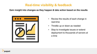 • Review the results of each change in
real-time
• Throttle up or down as needed
• Stop to investigate issues or extend
deployment to thousands of servers at
a time
Gain insight into changes as they happen & take action based on the results
Real-time visibility & feedback
 