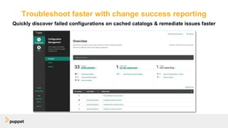 Troubleshoot faster with change success reporting
Quickly discover failed configurations on cached catalogs & remediate issues faster
 