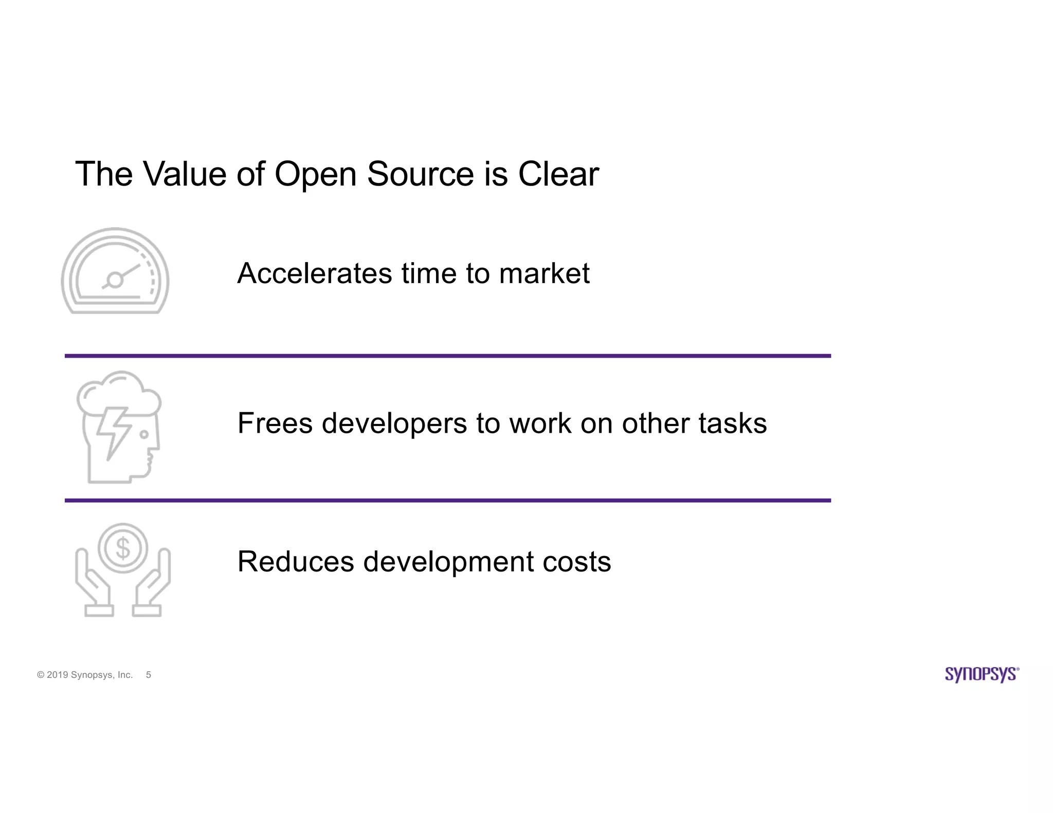 © 2019 Synopsys, Inc. 5
The Value of Open Source is Clear
Accelerates time to market
Frees developers to work on other tasks
Reduces development costs
 