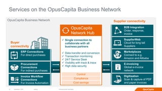 Internal
OpusCapita Business Network
Services on the OpusCapita Business Network
December 2, 2016 Connectivity with OpusCapita10
B2B Integration
Order, response,
invoice
SupplierWeb
Cloud for long tail
Suppliers
Supplier connectivity
Buyer
connectivity
 Single connection to
collaborate with all
business partners
 Data transfer and conversion
 Transaction monitoring
 24/7 Service Desk
 Visibility with track & trace
 High data security
OpusCapita
Network Hub
ERP Connections
For direct purchases
Procurement
Connections
For indirect purchases
Control
Compliance
Cost savings
Invoice Workflow
Connections
For Invoice Automation
E-invoicing
Global e-invoice
network
Digitization
Scan & capture of PDF
and paper invoices
Marketplaces
Connect to e.g.
Amazon and Alibaba
 