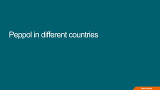 Peppol in different countries
 