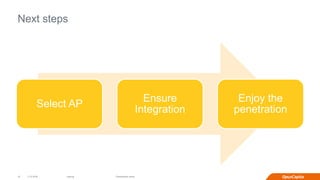 Internal
Next steps
Select AP
Ensure
Integration
Enjoy the
penetration
2.12.2016 Presentation name16
 