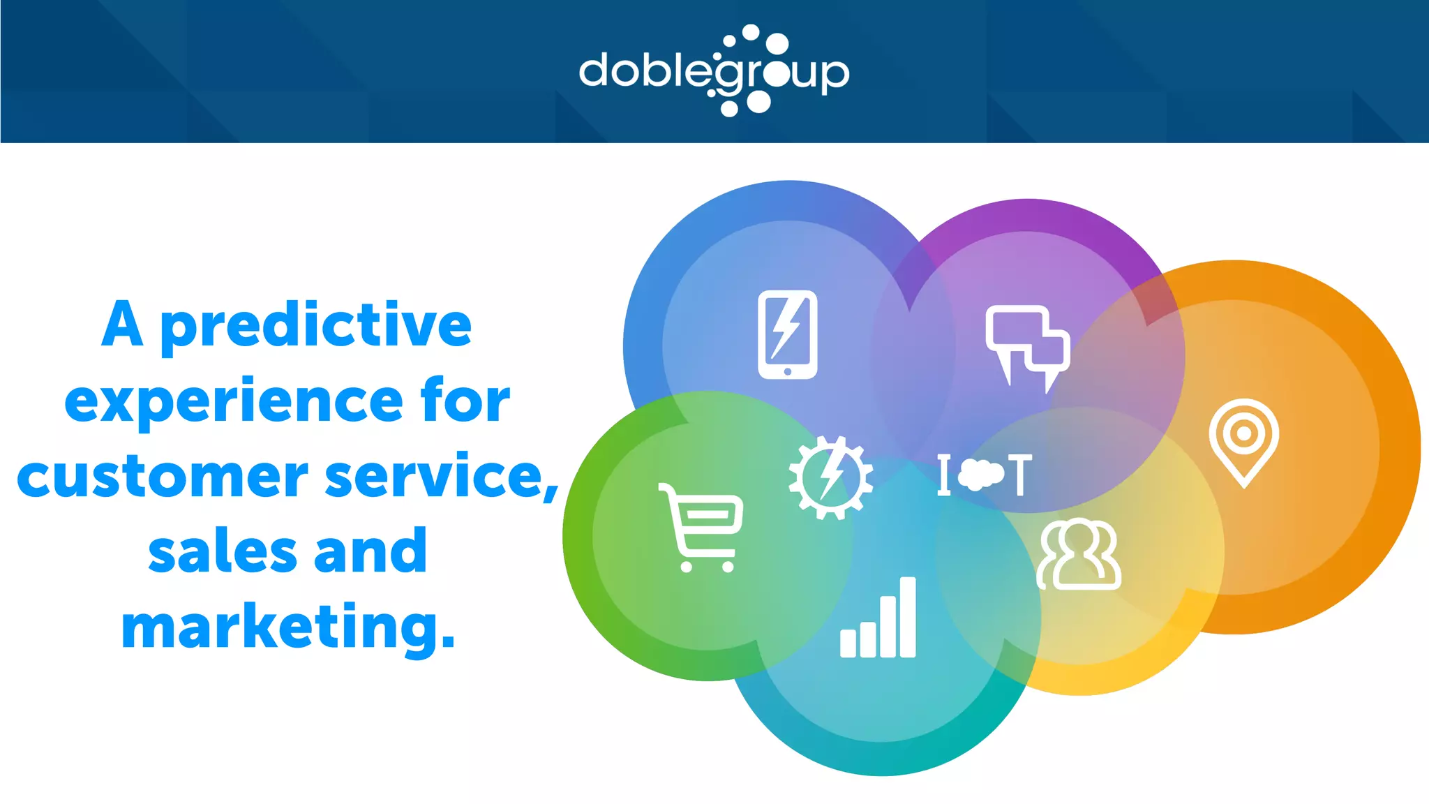 A predictive
experience for
customer service,
sales and
marketing.
 
