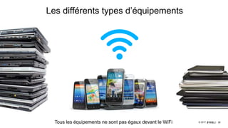 2020© 2017
Les différents types d’équipements
Tous les équipements ne sont pas égaux devant le WiFi
 