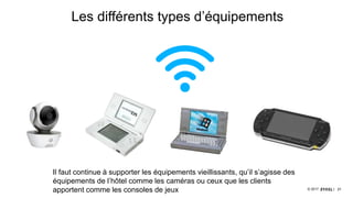 2121© 2017
Les différents types d’équipements
Il faut continue à supporter les équipements vieillissants, qu’il s’agisse des
équipements de l’hôtel comme les caméras ou ceux que les clients
apportent comme les consoles de jeux
 