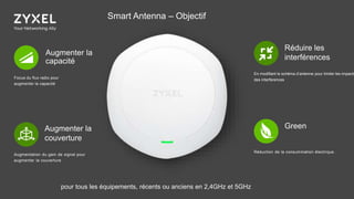 25© 2018
Augmentation du gain de signal pour
augmenter la couverture
Augmenter la
couverture
En modifiant le schéma d’antenne pour limiter les impacts
des interferences
Réduire les
interférences
Focus du flux radio pour
augmenter la capacité
Augmenter la
capacité
Réduction de la consummation électrique .
Green
Smart Antenna – Objectif
pour tous les équipements, récents ou anciens en 2,4GHz et 5GHz
 