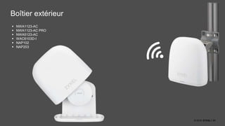 29© 2018
Boîtier extérieur
 NWA1123-AC
 NWA1123-AC PRO
 NWA5123-AC
 WAC6103D-I
 NAP102
 NAP203
 