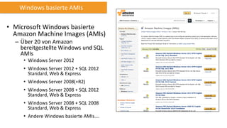Windows basierte AMIs

• Microsoft Windows basierte
Amazon Machine Images (AMIs)
– Über 20 von Amazon
bereitgestellte Windows und SQL
AMIs
• Windows Server 2012

• Windows Server 2012 + SQL 2012
Standard, Web & Express
• Windows Server 2008(+R2)
• Windows Server 2008 + SQL 2012
Standard, Web & Express
• Windows Server 2008 + SQL 2008
Standard, Web & Express
• Andere Windows basierte AMIs….

 