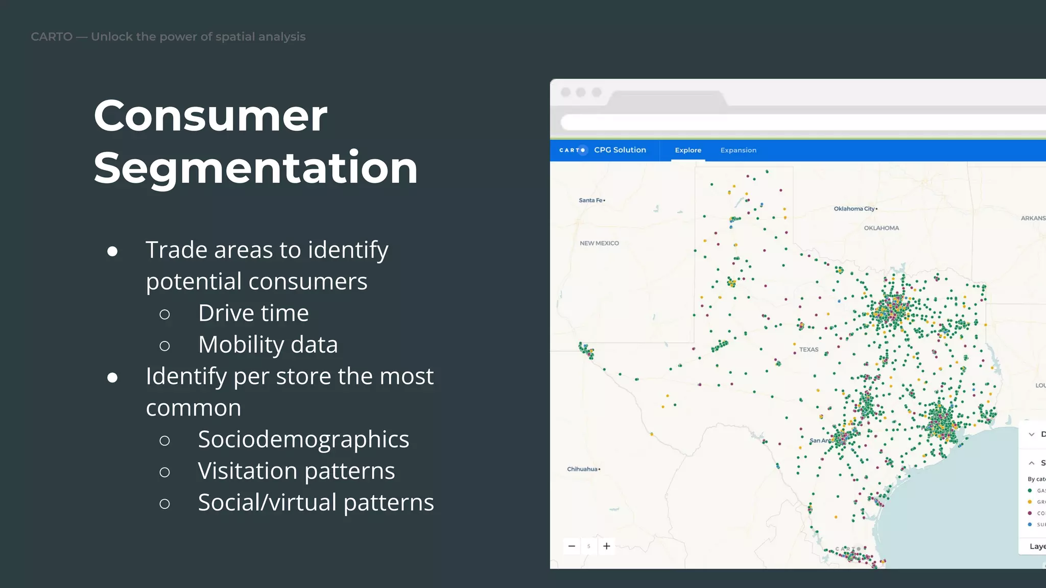 CARTO — Unlock the power of spatial analysis
● Trade areas to identify
potential consumers
○ Drive time
○ Mobility data
● Identify per store the most
common
○ Sociodemographics
○ Visitation patterns
○ Social/virtual patterns
Consumer
Segmentation
Replace this image
 