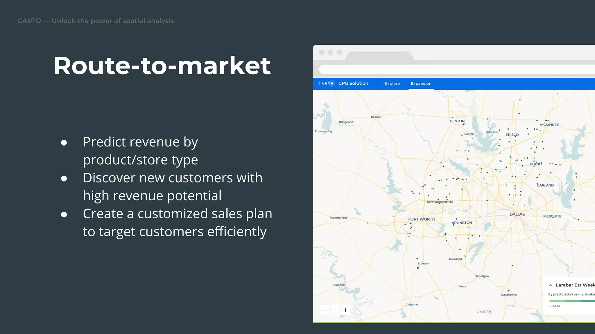 CARTO — Unlock the power of spatial analysis
● Predict revenue by
product/store type
● Discover new customers with
high revenue potential
● Create a customized sales plan
to target customers eﬃciently
Route-to-market
Replace this image
 
