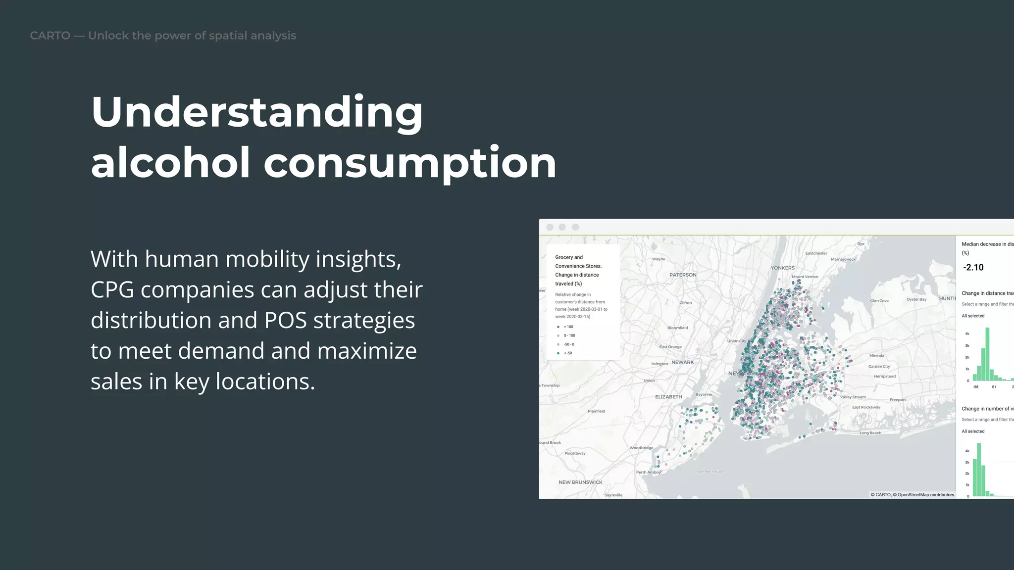 CARTO — Unlock the power of spatial analysis
With human mobility insights,
CPG companies can adjust their
distribution and POS strategies
to meet demand and maximize
sales in key locations.
Understanding
alcohol consumption
 