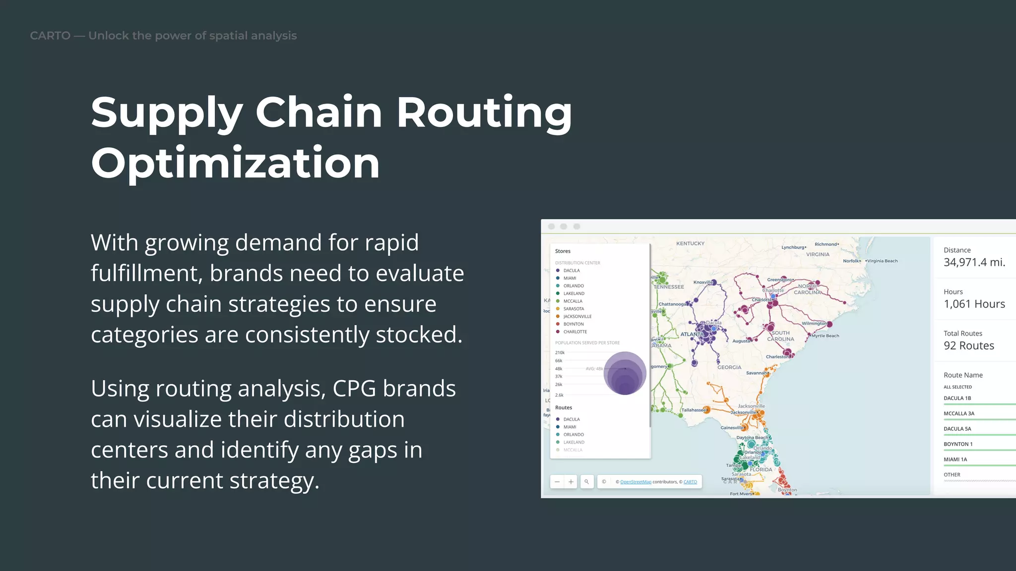 CARTO — Unlock the power of spatial analysis
With growing demand for rapid
fulﬁllment, brands need to evaluate
supply chain strategies to ensure
categories are consistently stocked.
Using routing analysis, CPG brands
can visualize their distribution
centers and identify any gaps in
their current strategy.
Supply Chain Routing
Optimization
 