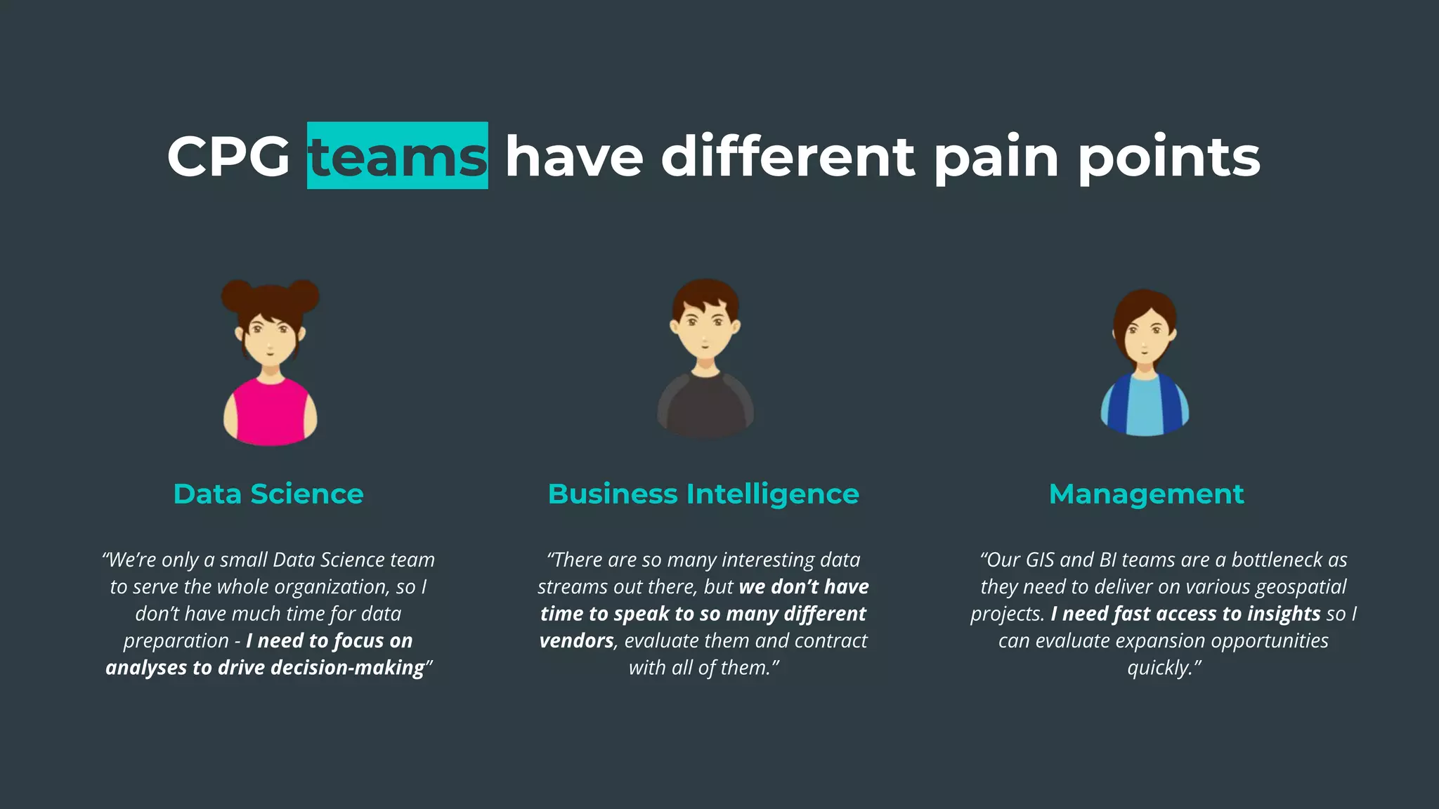 CPG teams have different pain points
Data Science Business Intelligence Management
“There are so many interesting data
streams out there, but we don’t have
time to speak to so many diﬀerent
vendors, evaluate them and contract
with all of them.”
“Our GIS and BI teams are a bottleneck as
they need to deliver on various geospatial
projects. I need fast access to insights so I
can evaluate expansion opportunities
quickly.”
“We’re only a small Data Science team
to serve the whole organization, so I
don’t have much time for data
preparation - I need to focus on
analyses to drive decision-making”
 