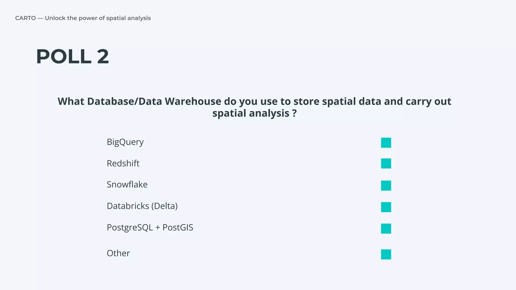 CARTO — Unlock the power of spatial analysis
POLL 2
BigQuery
Redshift
PostgreSQL + PostGIS
What Database/Data Warehouse do you use to store spatial data and carry out
spatial analysis ?
Databricks (Delta)
Snowﬂake
Other
 