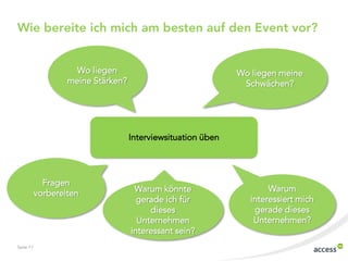 Wie bereite ich mich am besten auf den Event vor?
Wo liegen
meine Stärken?

Wo liegen meine
Schwächen?

Interviewsituation üben

Fragen
vorbereiten

Seite 11

Warum könnte
gerade ich für
dieses
Unternehmen
interessant sein?

Warum
interessiert mich
gerade dieses
Unternehmen?

 