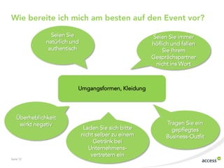 Wie bereite ich mich am besten auf den Event vor?
Seien Sie
natürlich und
authentisch

Seien Sie immer
höflich und fallen
Sie Ihrem
Gesprächspartner
nicht ins Wort

Umgangsformen, Kleidung

Überheblichkeit
wirkt negativ

Seite 12

Laden Sie sich bitte
nicht selber zu einem
Getränk bei
Unternehmensvertretern ein

Tragen Sie ein
gepflegtes
Business-Outfit

 