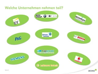 Welche Unternehmen nehmen teil?

Seite 6

 