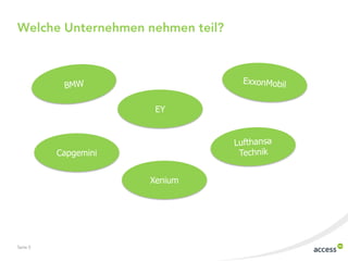 Seite 5
Welche Unternehmen nehmen teil?
EY
Xenium
Capgemini
 