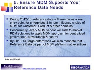 Customer Rdm Informatica Presents: 10 Best Practices for Successful MDM ...