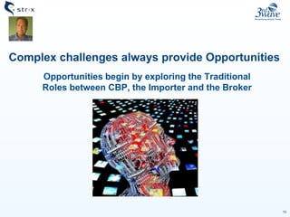 10
Opportunities begin by exploring the Traditional
Roles between CBP, the Importer and the Broker
Complex challenges always provide Opportunities
 