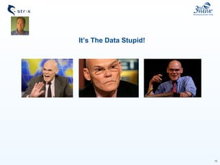 15
It’s The Data Stupid!
 