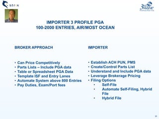 20
IMPORTER 3 PROFILE PGA
100-2000 ENTRIES, AIR/MOST OCEAN
BROKER APPROACH
• Can Price Competitively
• Parts Lists – Include PGA data
• Table or Spreadsheet PGA Data
• Template ISF and Entry Lanes
• Automate System above 800 Entries
• Pay Duties, Exam/Port fees
IMPORTER
• Establish ACH PUN, PMS
• Create/Control Parts List
• Understand and Include PGA data
• Leverage Brokerage Pricing
• Filing Options
• Self-File
• Automate Self-Filing, Hybrid
File
• Hybrid File
 